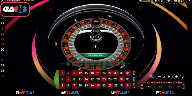 Kinh nghiệm chơi game Roulette tại GA888
