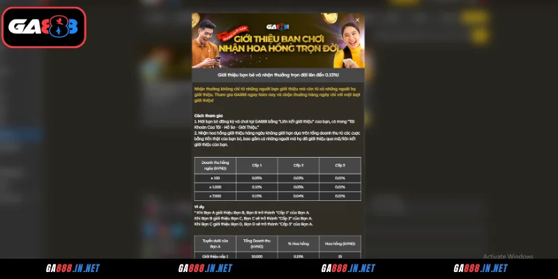 Lợi ích khi tham gia chương trình giới thiệu bạn bè tại GA888