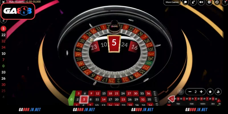 Vài nét về Roulette GA888